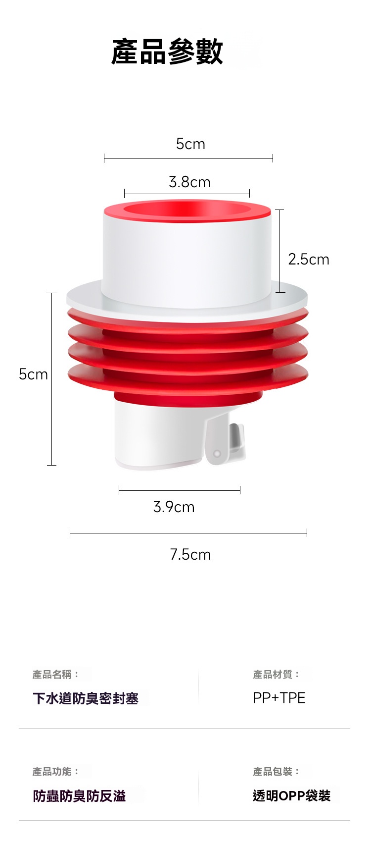 防臭管道密封塞 密封圈 地漏 矽膠塞 排水孔 下水道 防臭 防蟲 防反水