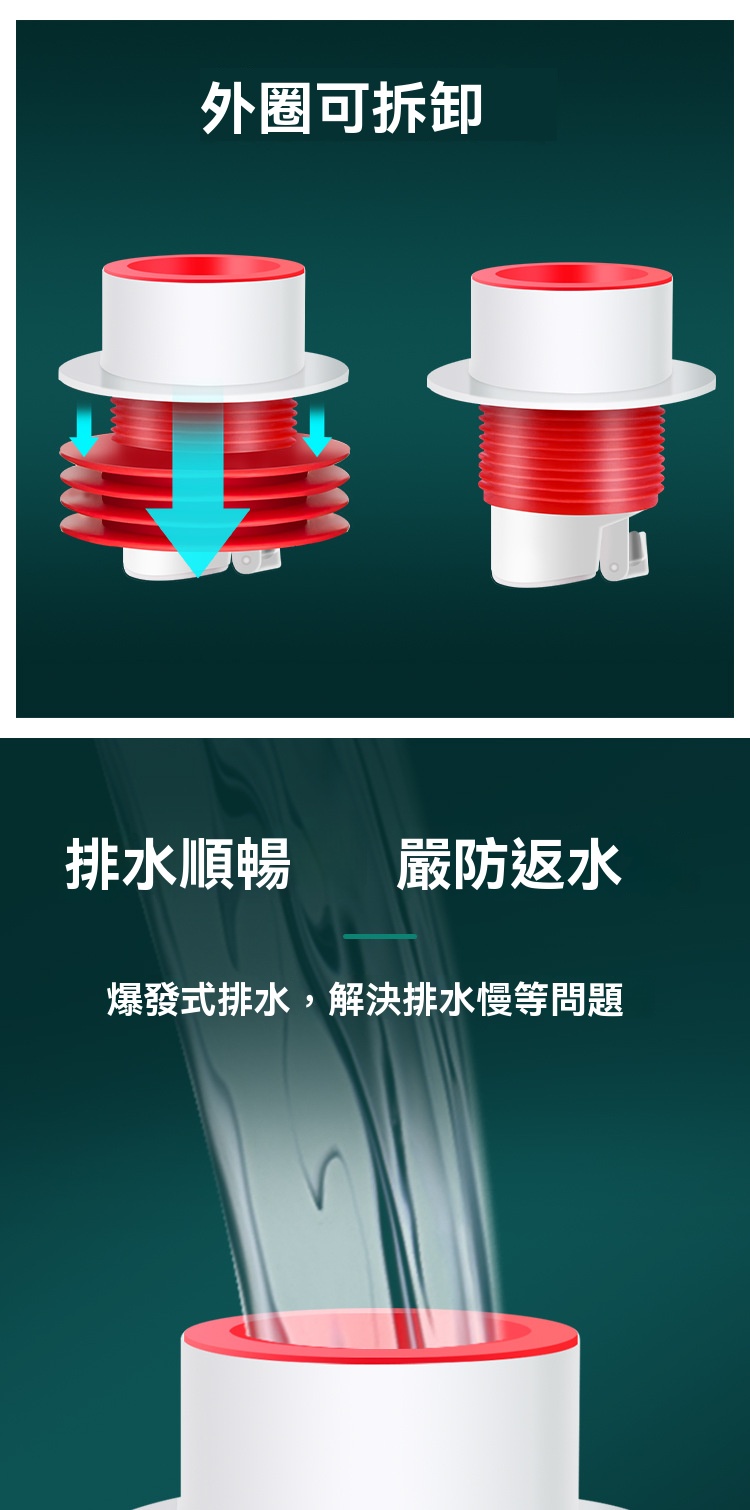 防臭管道密封塞 密封圈 地漏 矽膠塞 排水孔 下水道 防臭 防蟲 防反水