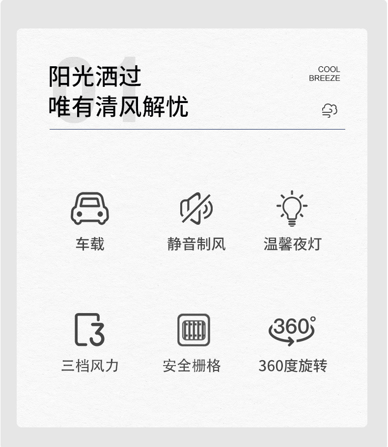 車用冷氣出風口專用風扇 USB汽車用小電扇 車用風扇